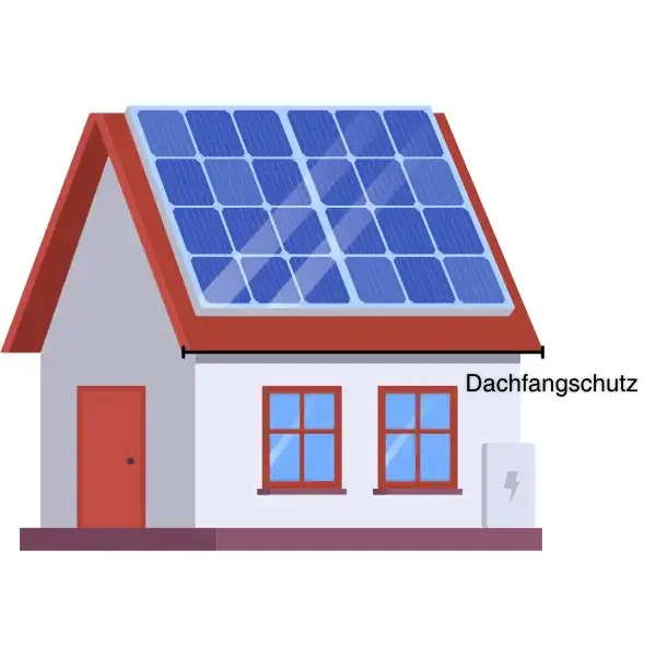 Dachfangschutz Grafik