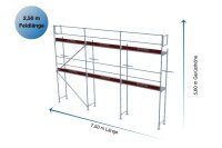 49,50 m² gebrauchtes Plettac Stahlgerüst mit Rahmentafel