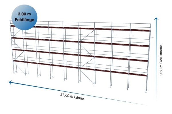 286,20 m&sup2; gebrauchtes Plettac Stahlger&uuml;st mit Rahmentafel