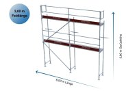 39 m² gebrauchtes Plettac Alugerüst mit Holzbohlen