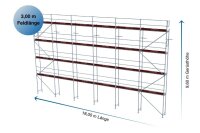 190,80 m² gebrauchtes Plettac Alugerüst mit Holzbohlen