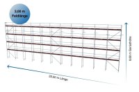 349,80 m² gebrauchtes Plettac Alugerüst mit Holzbohlen
