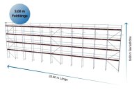 349,80 m² gebrauchtes Plettac Alugerüst mit...