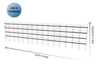 477,00 m² gebrauchtes Plettac Alugerüst mit Rahmentafel