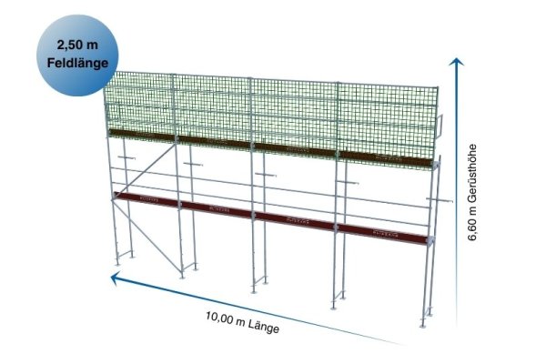 66,80 m² gebrauchtes Dachfanggerüst mit Holzbohlen