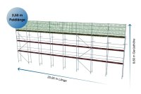 172,00 m² gebrauchtes Dachfanggerüst mit Holzbohlen