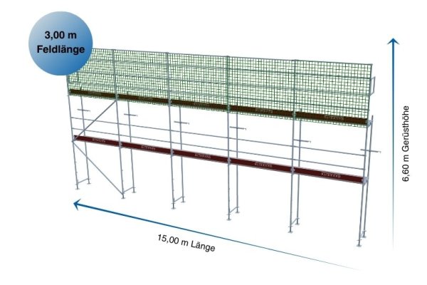 99,00 m² gebrauchtes Dachfanggerüst mit Holzbohlen