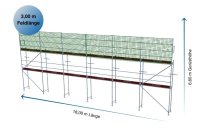 118,80 m² gebrauchtes Dachfanggerüst mit...