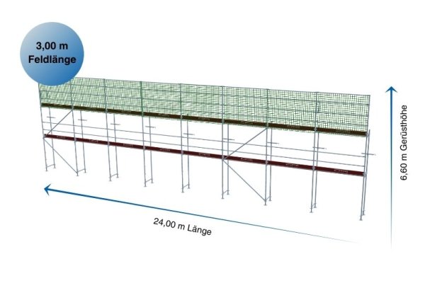 158,40 m² gebrauchtes Dachfanggerüst mit Holzbohlen