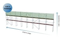 158,40 m² gebrauchtes Dachfanggerüst mit Holzbohlen